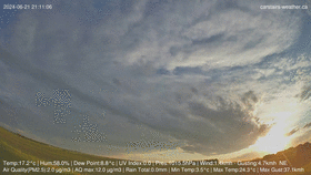 June 21 Sunset animated GIF