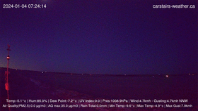 Sunrise and the passage of... animated GIF