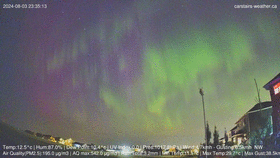 Aurora 3 August animated GIF