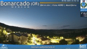 Bonarcado NORD animated GIF