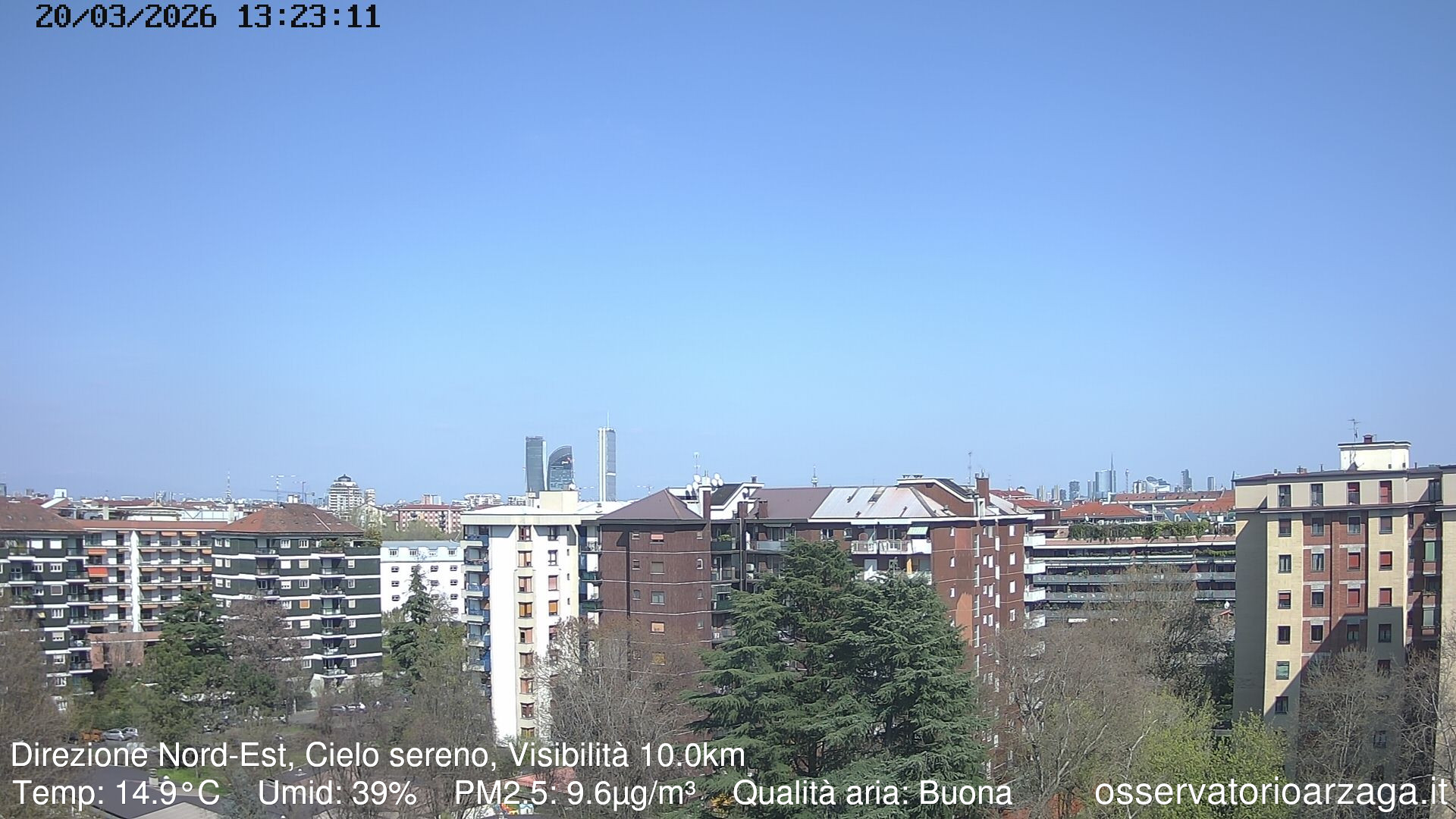immagine della webcam nei dintorni di Milano Sant'Ambrogio centro: webcam Milano Arzaga