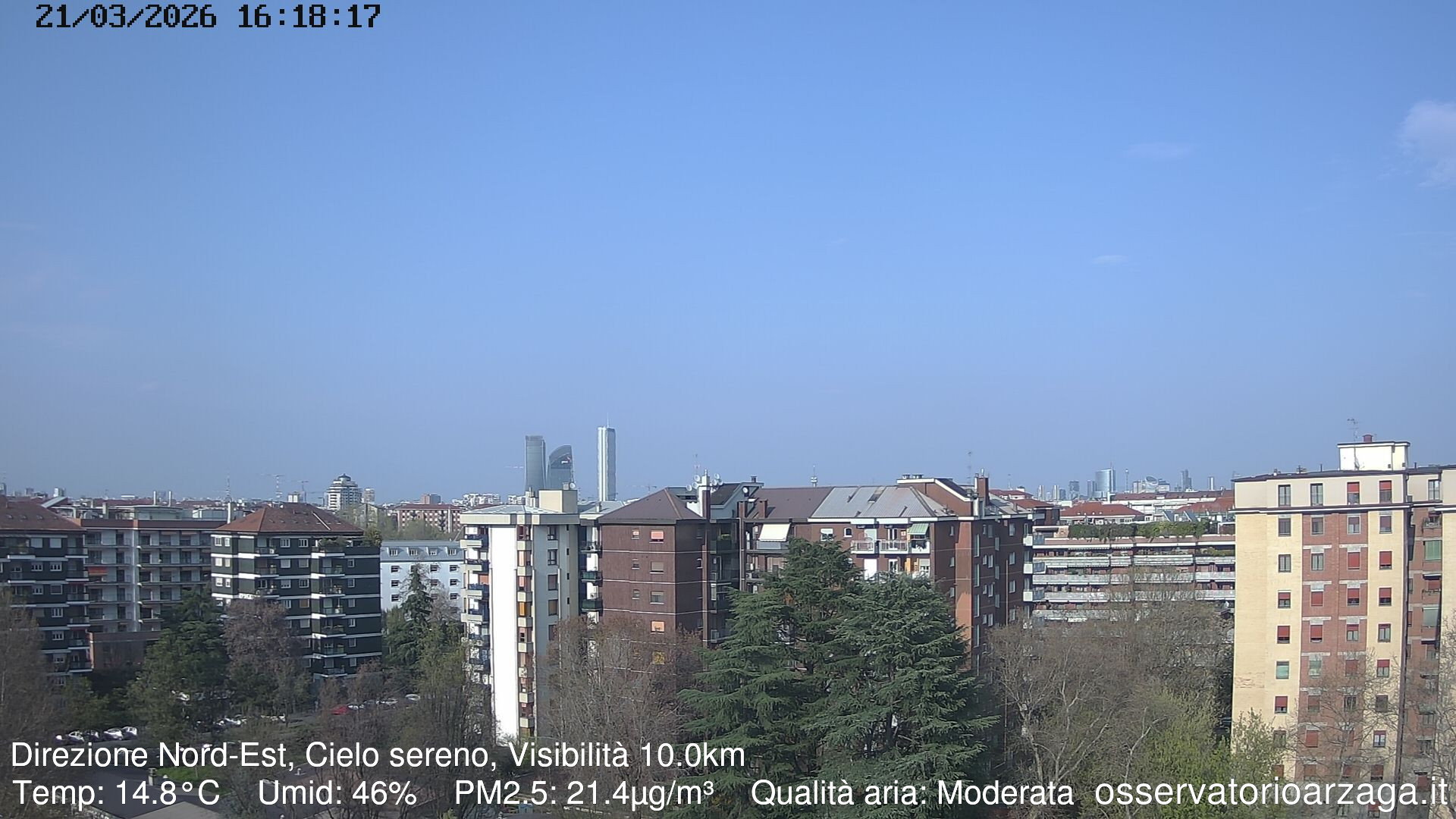 immagine della webcam nei dintorni di Milano Macconago: webcam Milano Arzaga