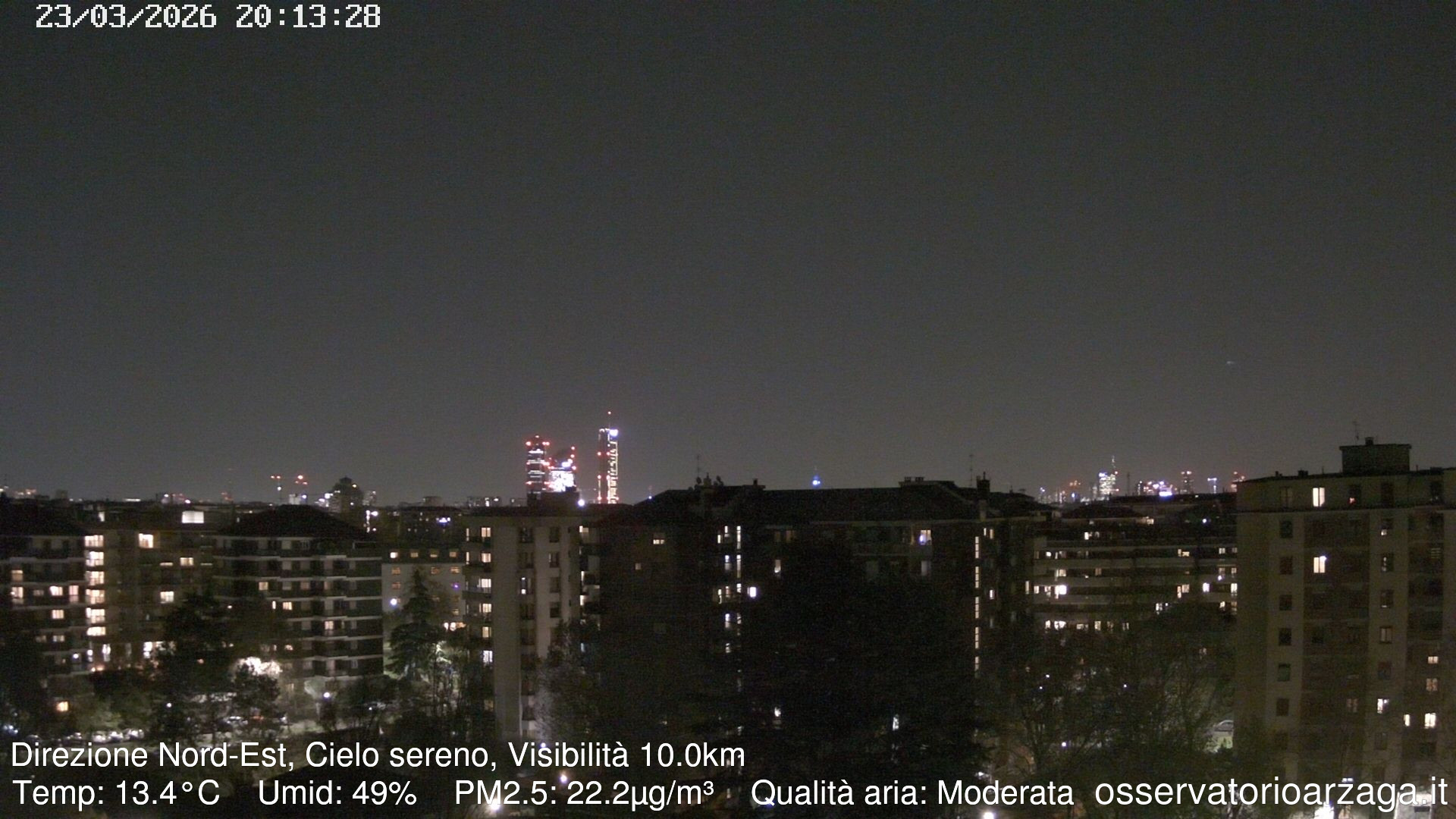 immagine della webcam nei dintorni di Milano Parco Lambro: webcam Milano Arzaga