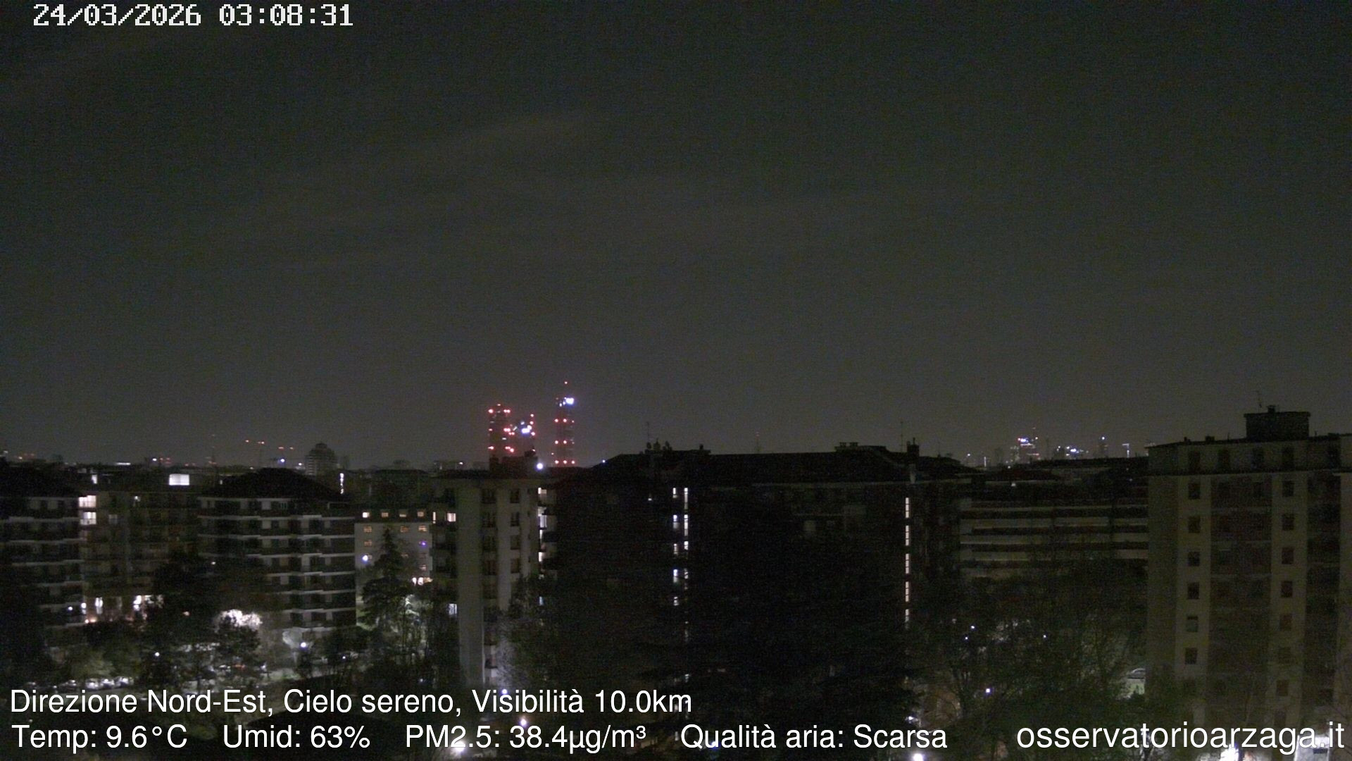 immagine della webcam nei dintorni di Milano Zona 1: webcam Milano Arzaga