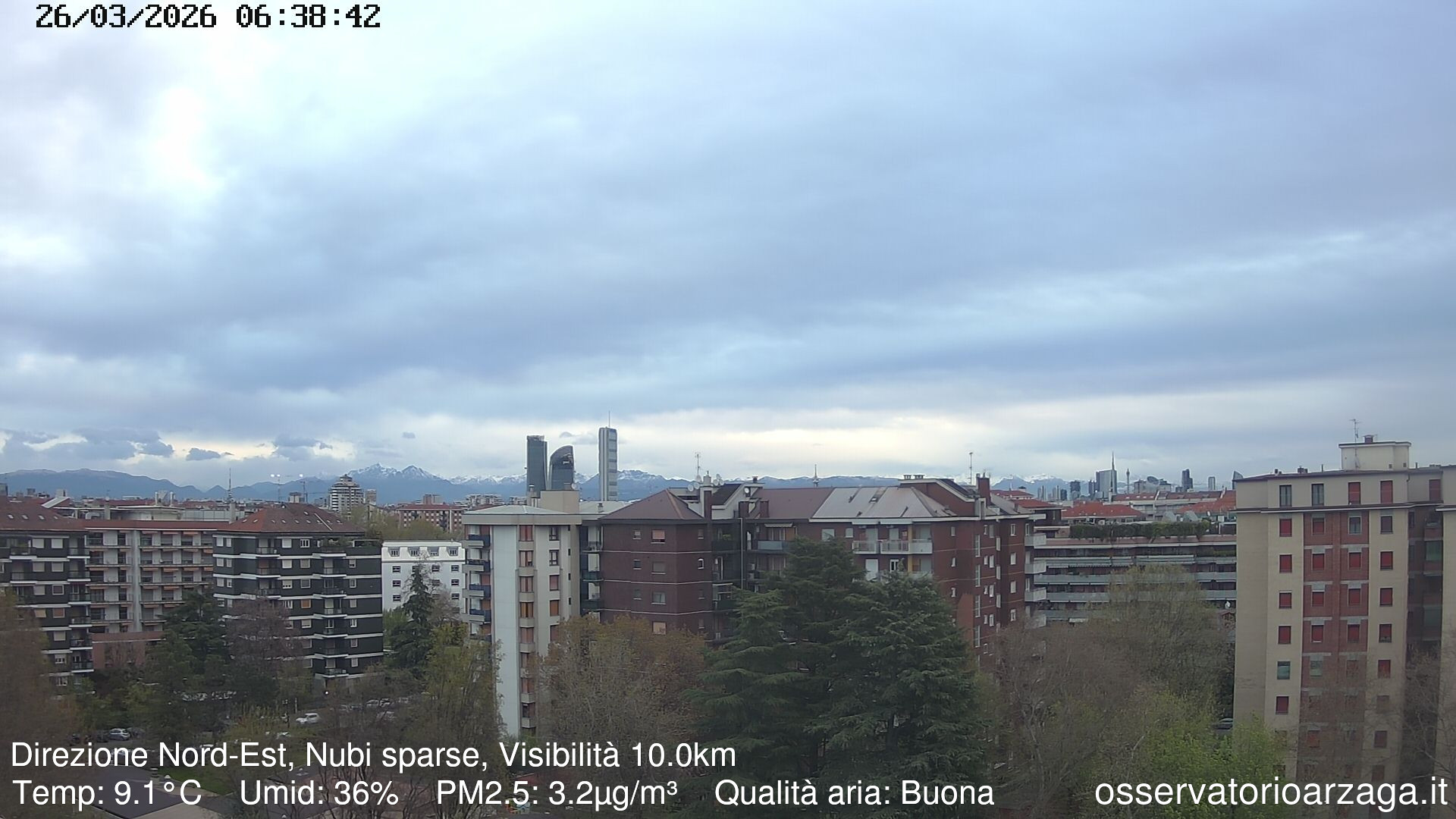 immagine della webcam nei dintorni di Lodi: webcam Milano Arzaga