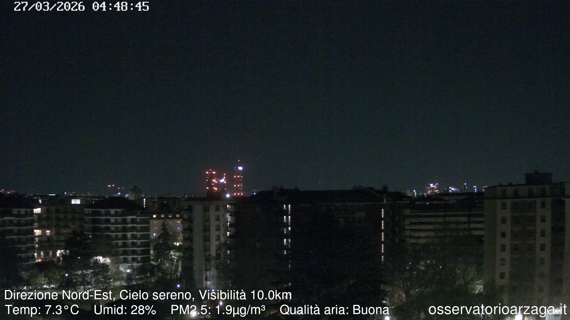 immagine della webcam nei dintorni di Milano Sella Nuova: webcam Milano Arzaga