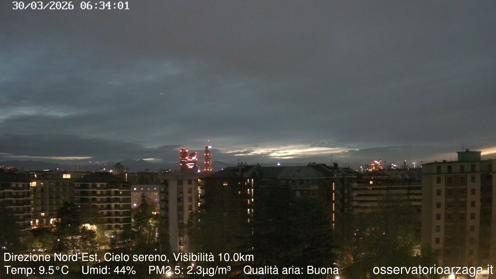 immagine della webcam nei dintorni di Milano Santa Rita: webcam Milano Arzaga