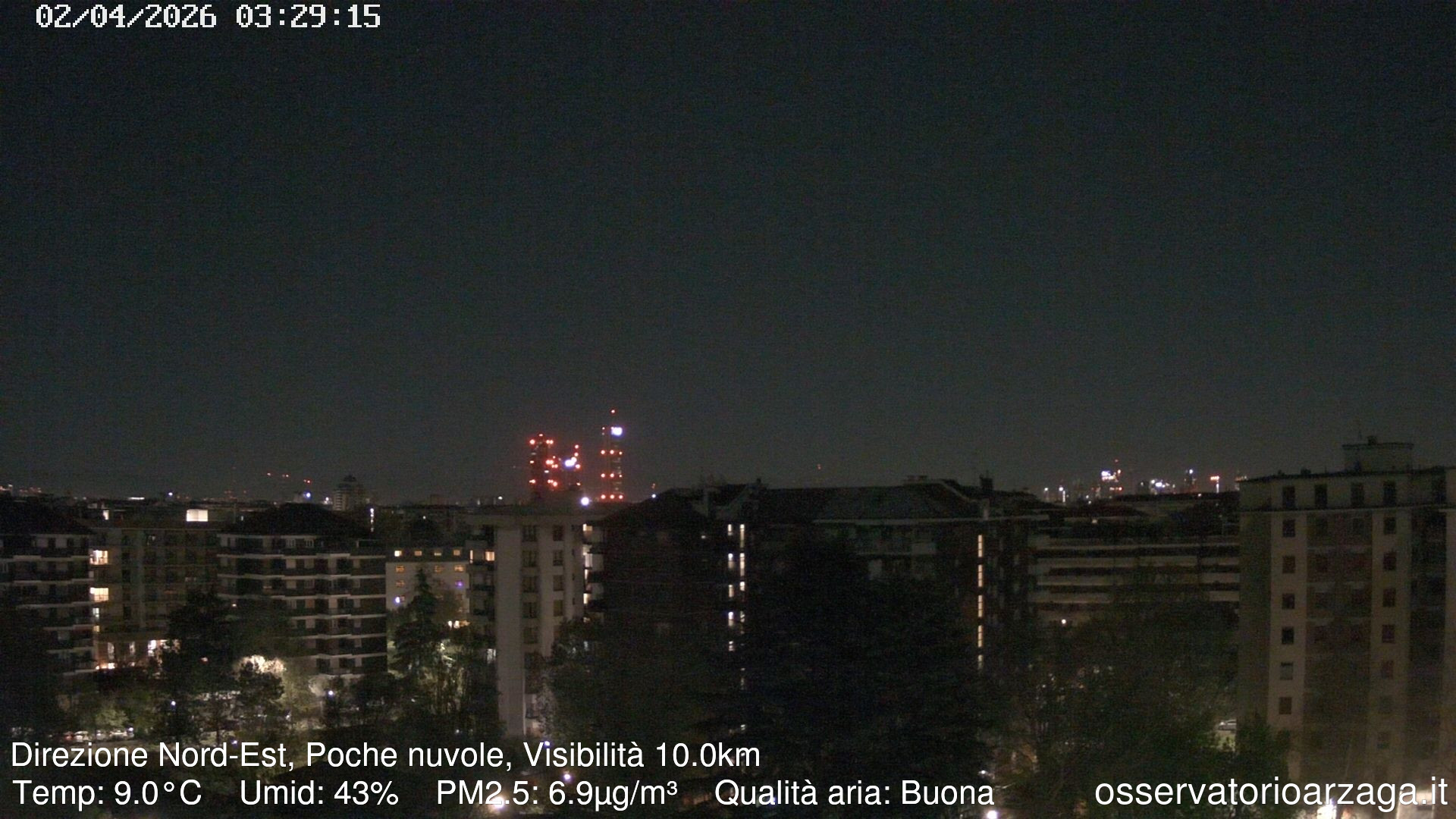 immagine della webcam nei dintorni di Milano Farini: webcam Milano Arzaga
