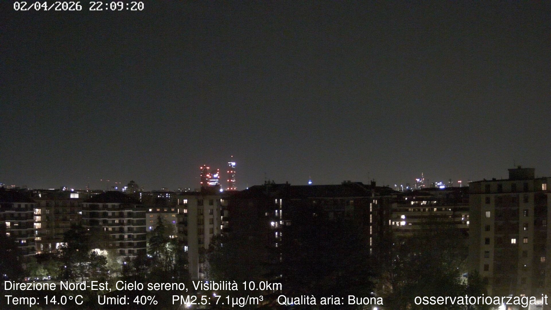 immagine della webcam nei dintorni di Milano Zara: webcam Milano Arzaga