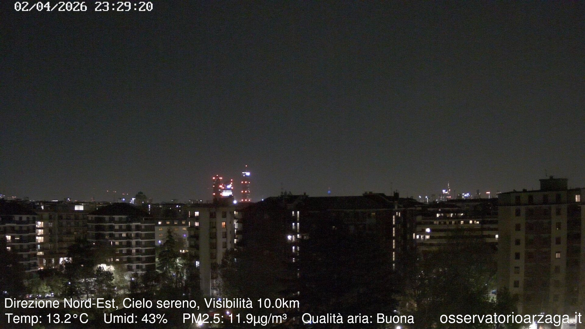 immagine della webcam nei dintorni di Milano Repubblica: webcam Milano Arzaga