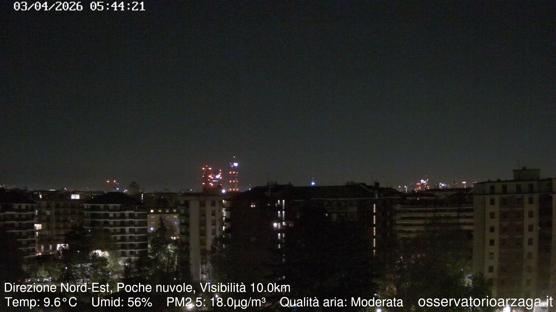 immagine della webcam nei dintorni di Milano Ravizza: webcam Milano Arzaga