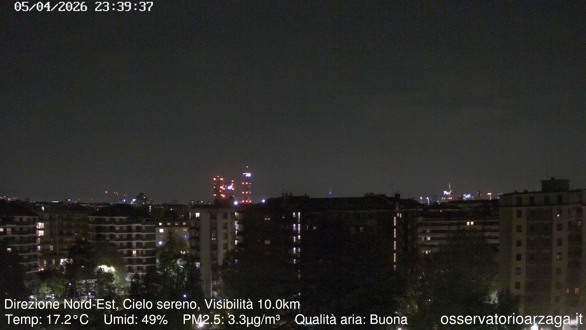 immagine della webcam nei dintorni di Milano Magenta: webcam Milano Arzaga