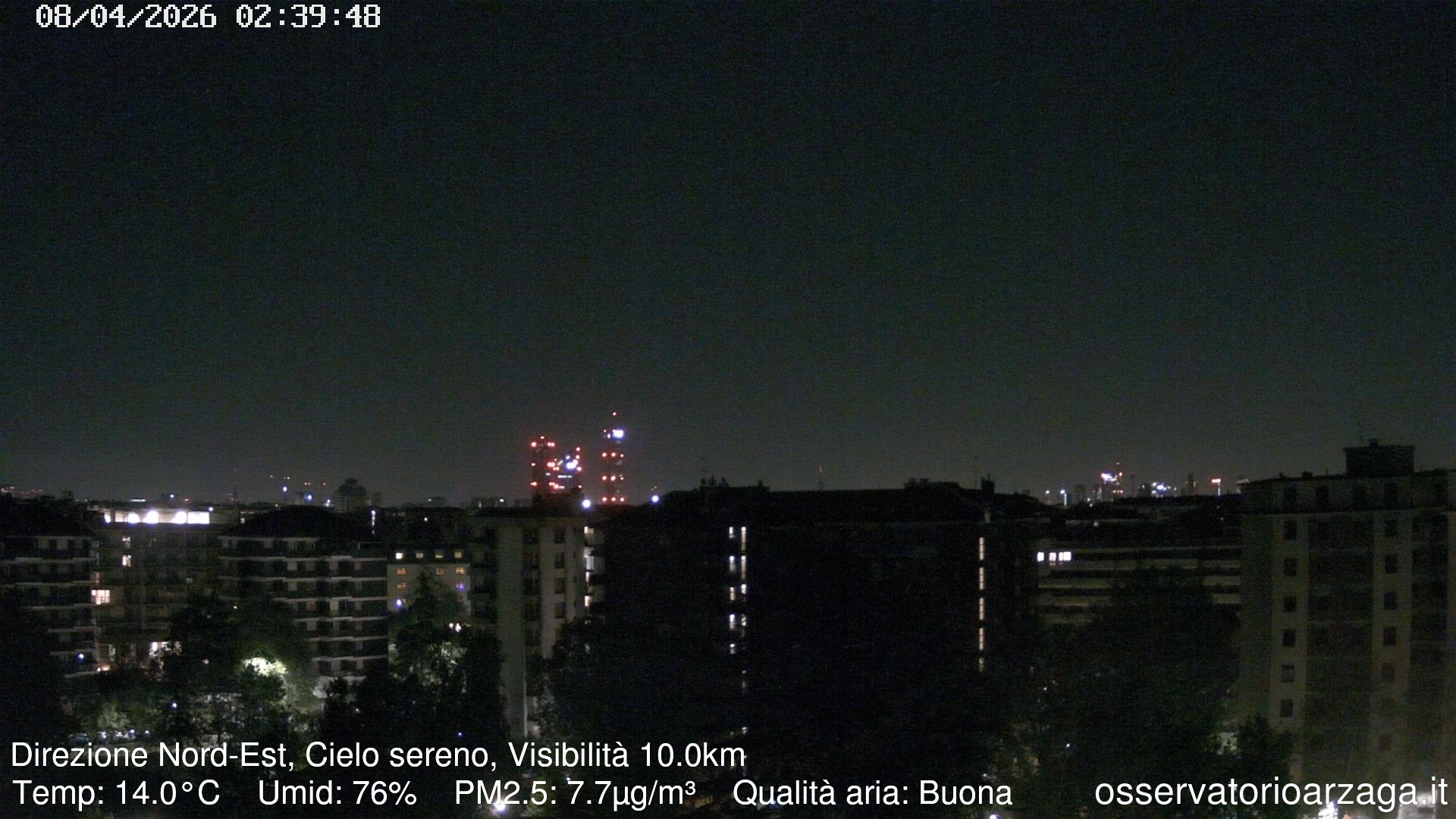immagine della webcam nei dintorni di Milano Centro Direzionale: webcam Milano Arzaga