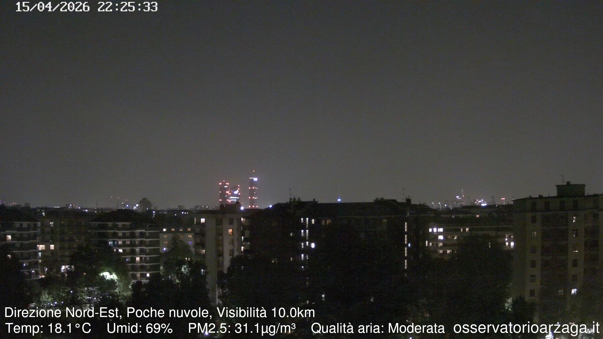 immagine della webcam nei dintorni di Milano Conca del Naviglio: webcam Milano Arzaga