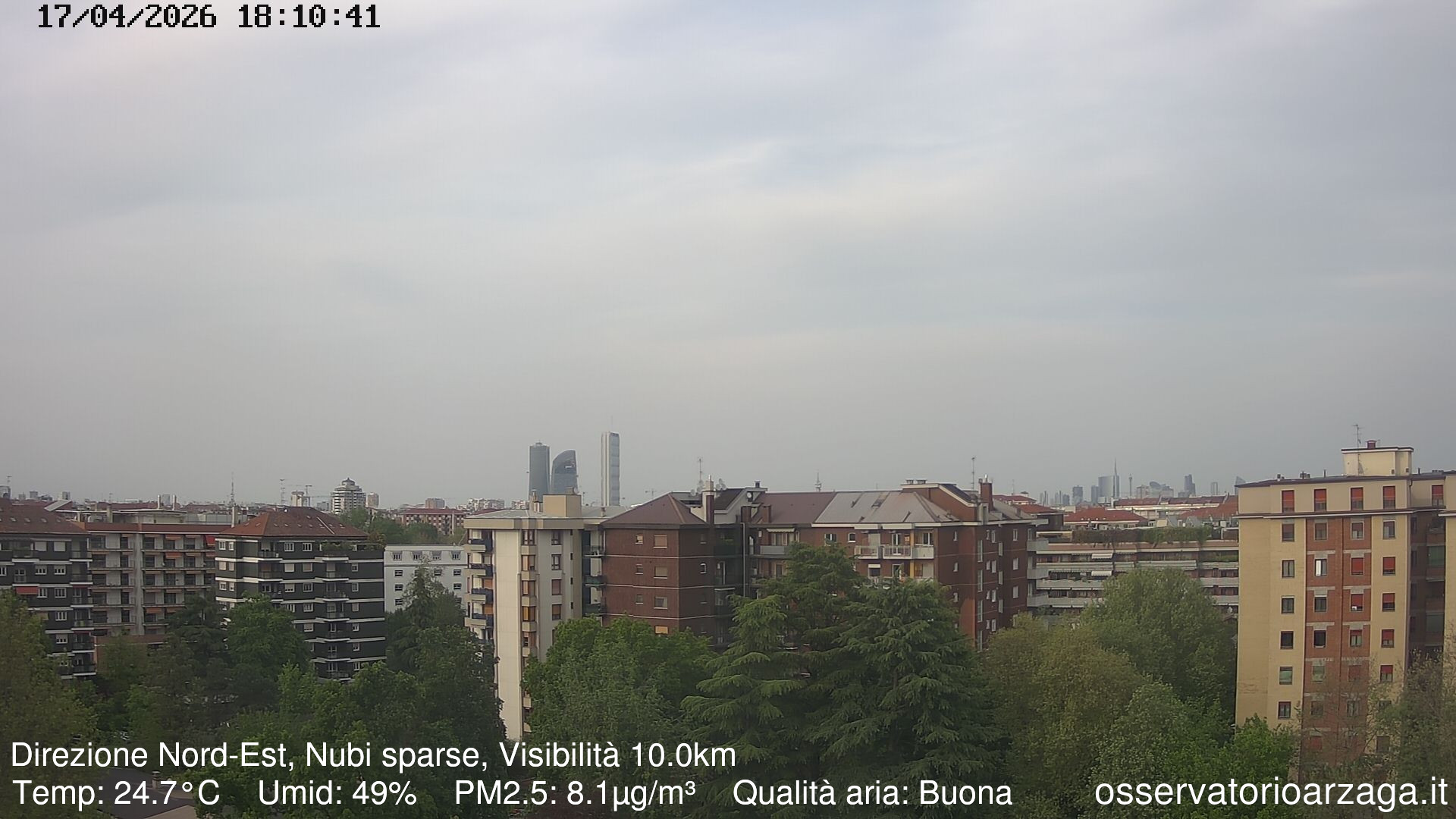 immagine della webcam nei dintorni di Milano Anfossi: webcam Milano Arzaga