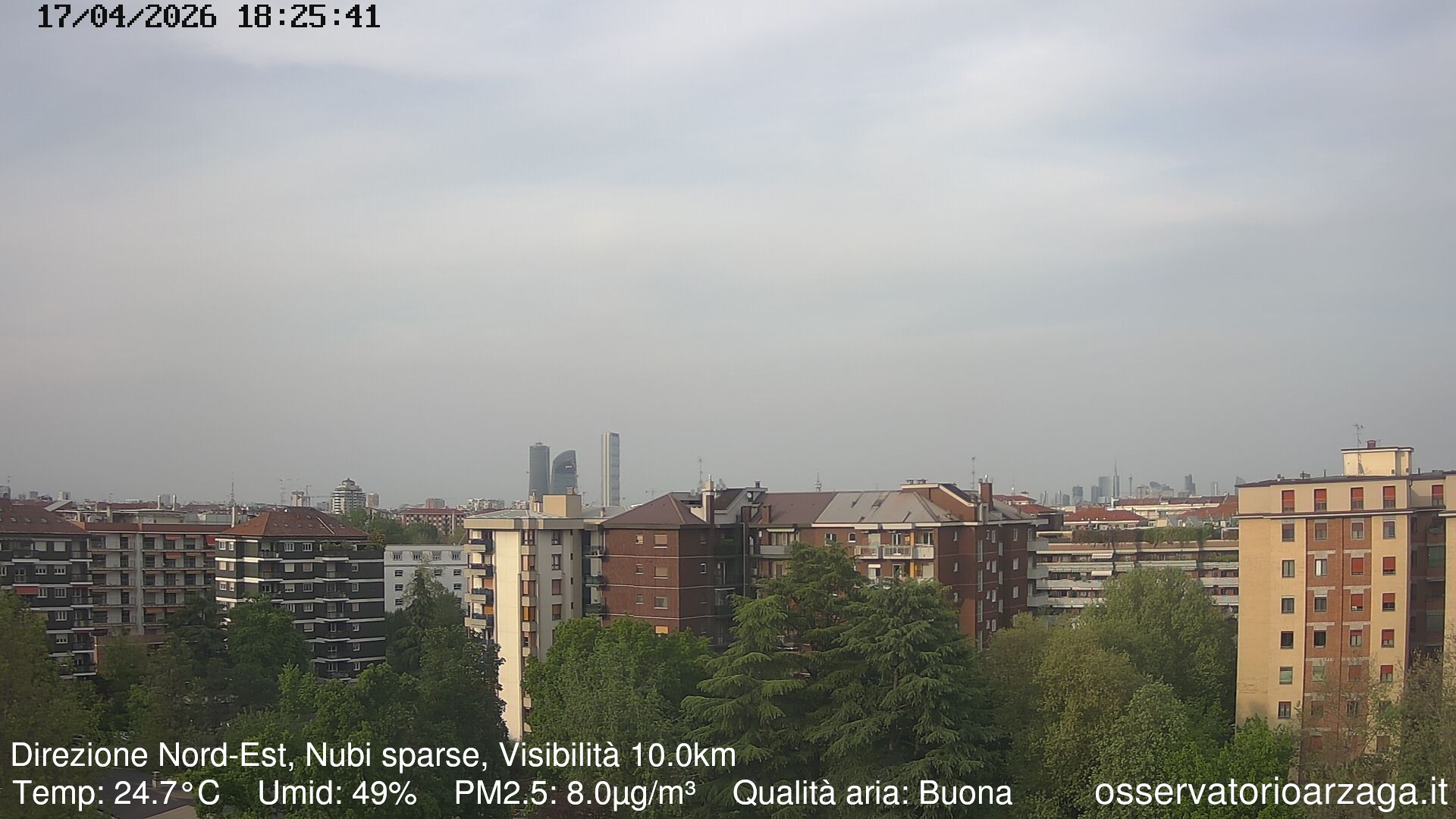 immagine della webcam nei dintorni di Milano Montalbino: webcam Milano Arzaga