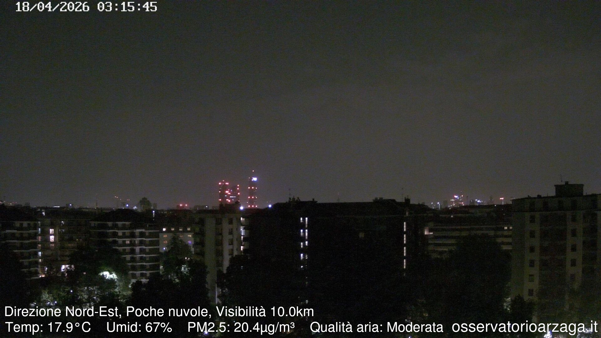 immagine della webcam nei dintorni di Milano Dazio: webcam Milano Arzaga