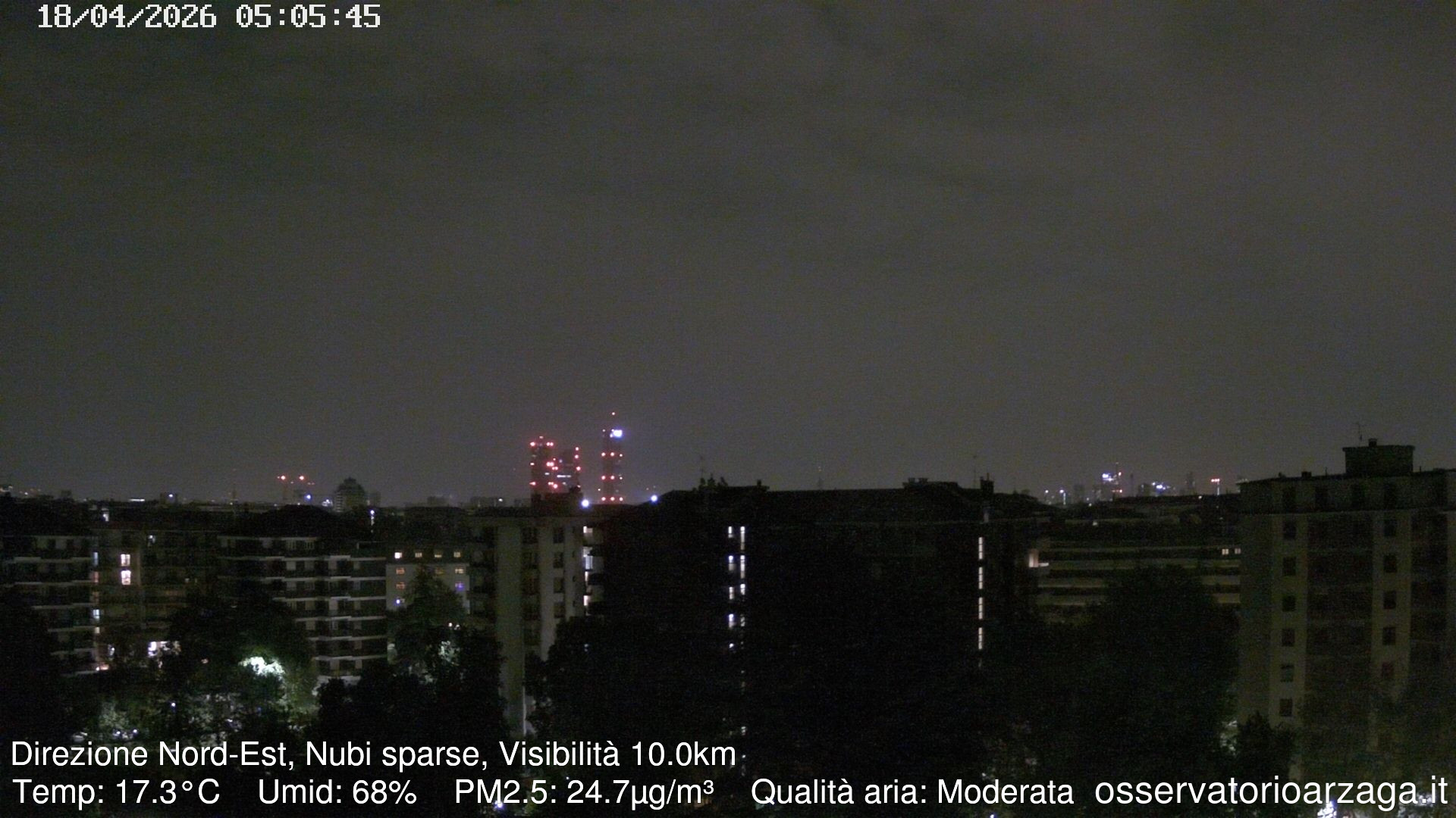 immagine della webcam nei dintorni di Milano Dazio: webcam Milano Arzaga