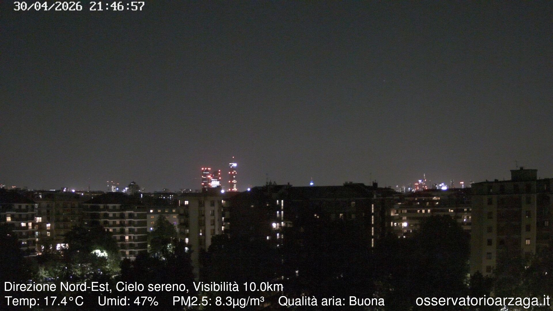 immagine della webcam nei dintorni di Milano Porta Romana: webcam Milano Arzaga
