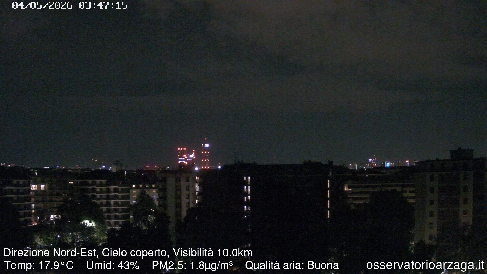 immagine della webcam nei dintorni di Graffignana: webcam Milano Arzaga