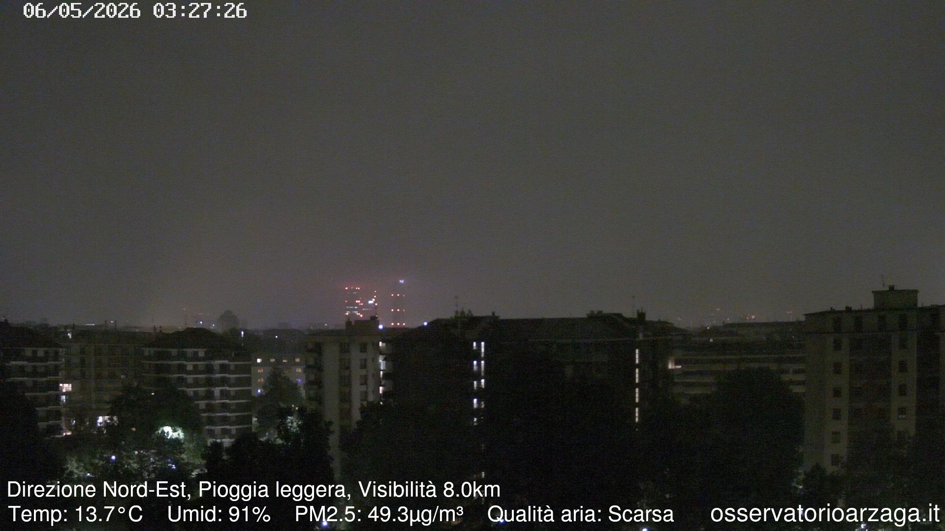 immagine della webcam nei dintorni di Milano San Gottardo: webcam Milano Arzaga