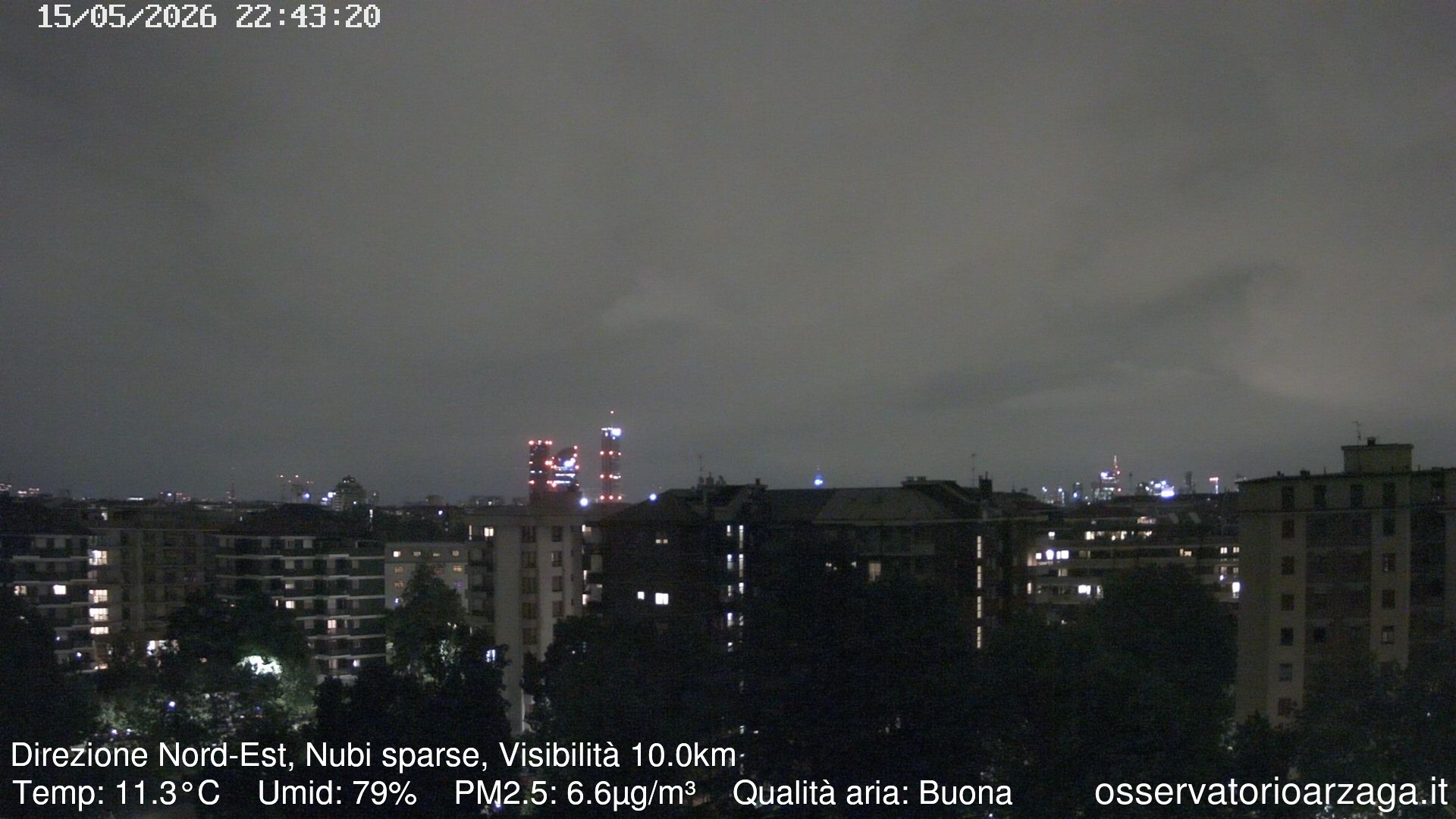immagine della webcam nei dintorni di Milano Turro: webcam Milano Arzaga
