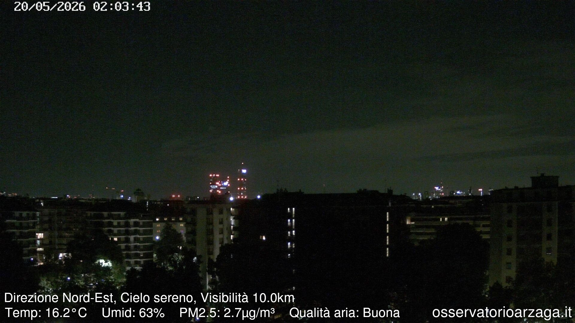 immagine della webcam nei dintorni di Milano Lotto: webcam Milano Arzaga