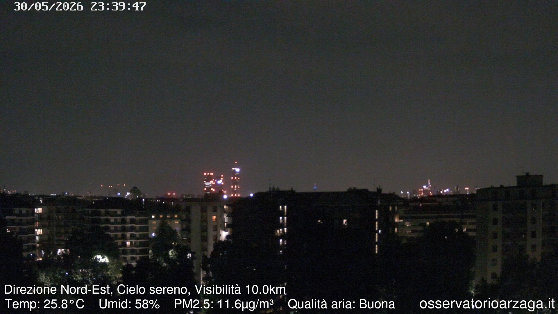 immagine della webcam nei dintorni di Milano Conca del Naviglio: webcam Milano Arzaga