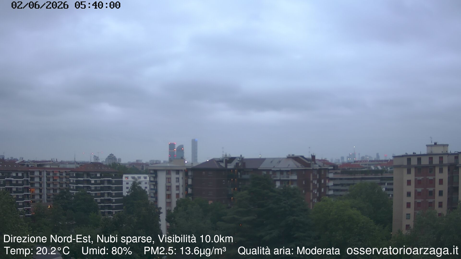immagine della webcam nei dintorni di Milano Turro: webcam Milano Arzaga