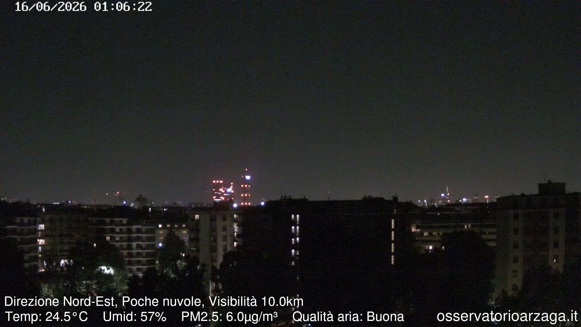 immagine della webcam nei dintorni di Garbagnate Milanese: webcam Milano Arzaga
