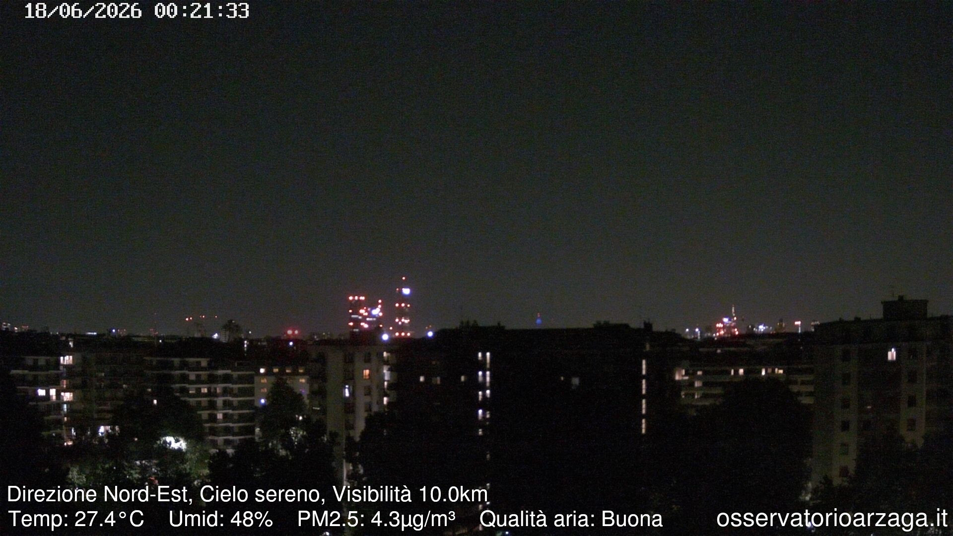immagine della webcam nei dintorni di Milano Centro Storico: webcam Milano Arzaga