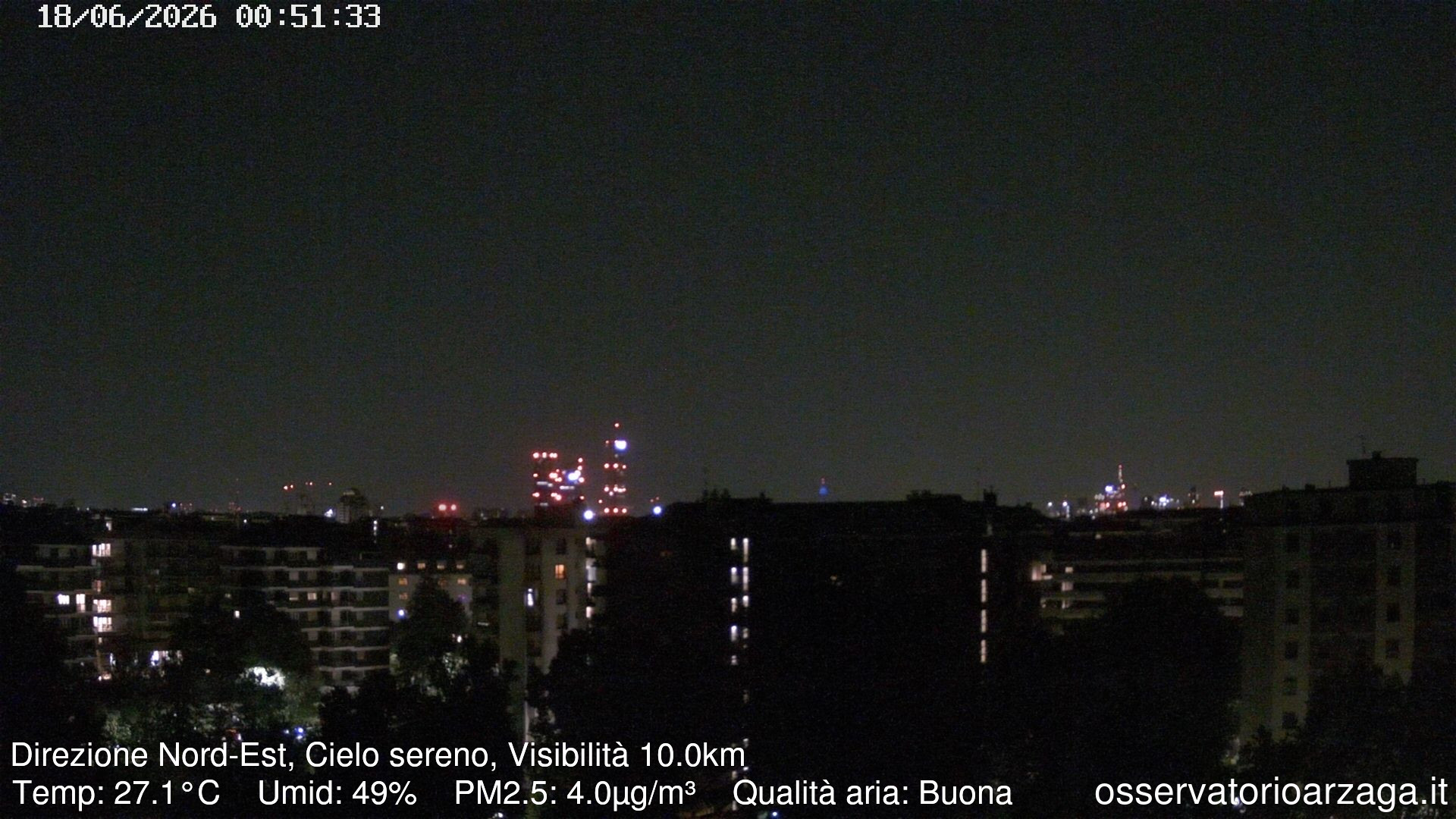 immagine della webcam nei dintorni di Milano Argonne: webcam Milano Arzaga