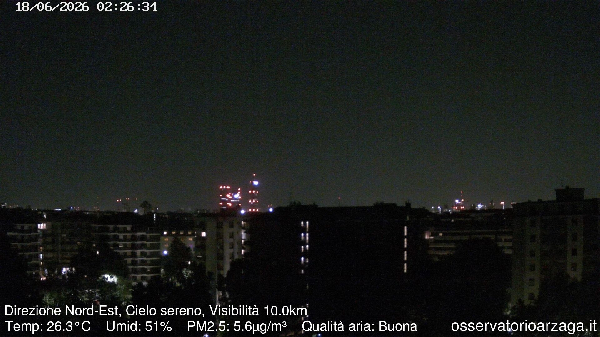 immagine della webcam nei dintorni di Milano Argonne: webcam Milano Arzaga