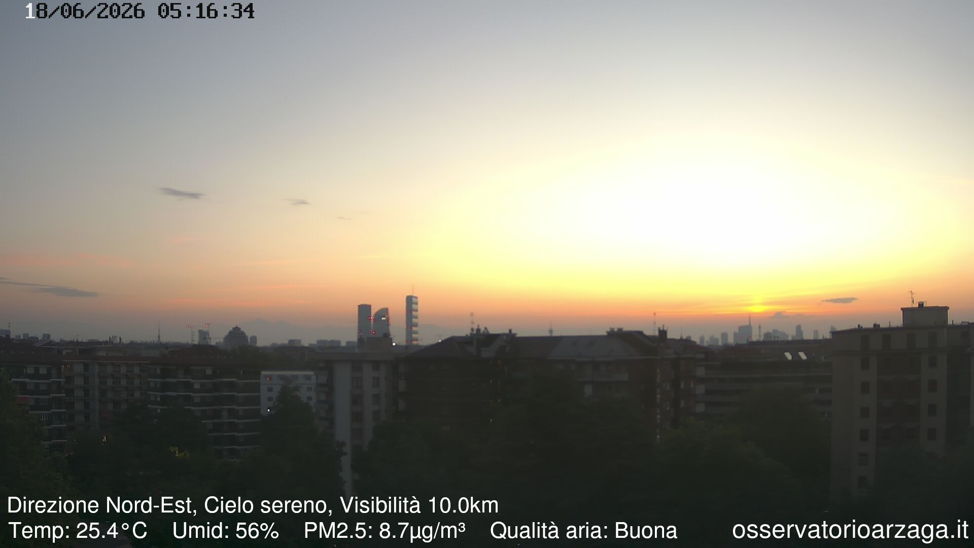 immagine della webcam nei dintorni di Milano Argonne: webcam Milano Arzaga