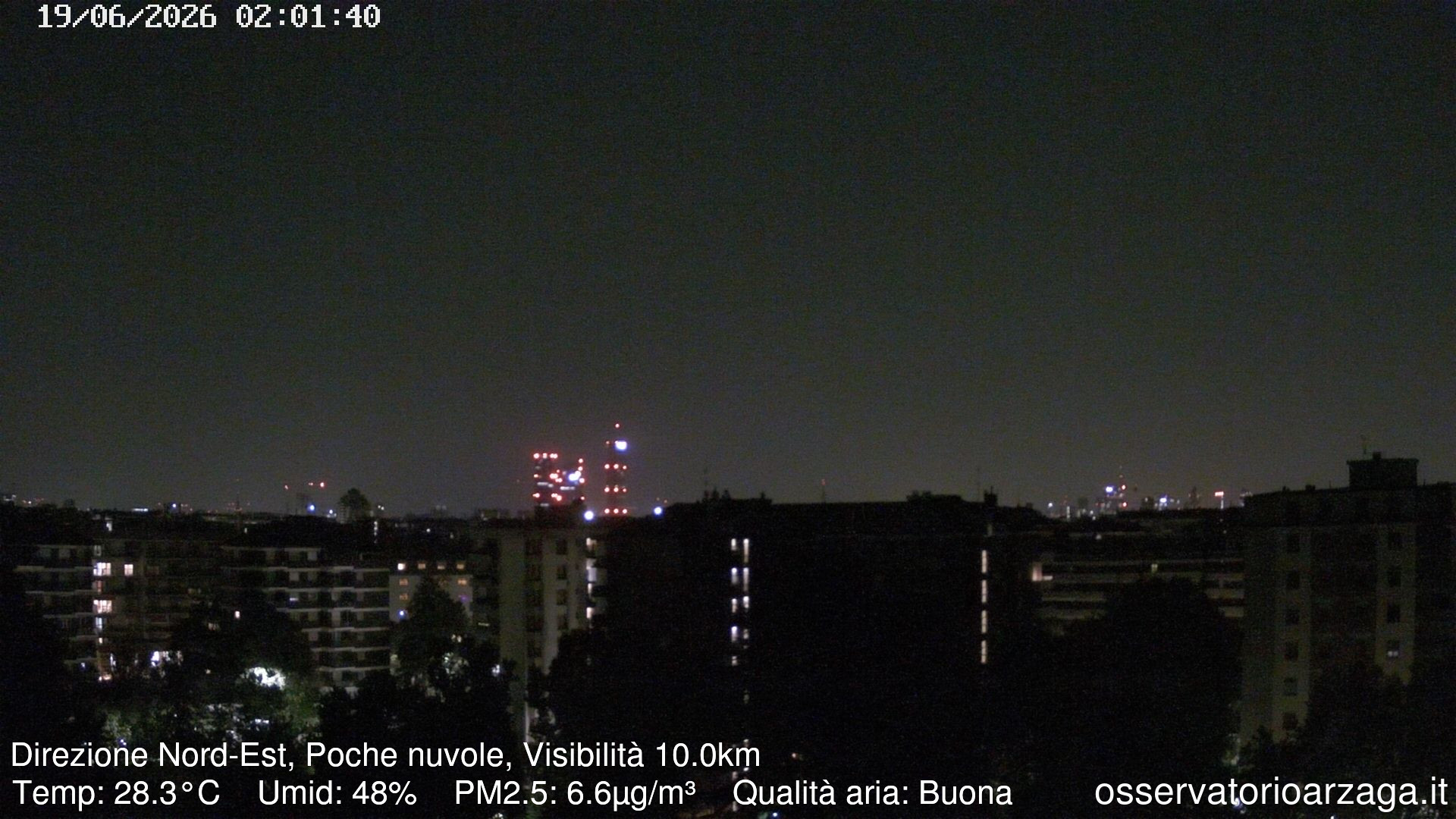 immagine della webcam nei dintorni di Milano Foro Bonaparte: webcam Milano Arzaga