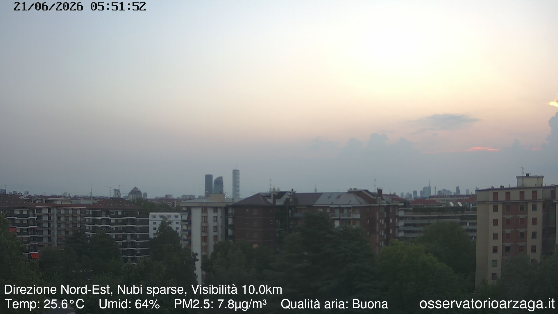 immagine della webcam nei dintorni di Milano Foro Bonaparte: webcam Milano Arzaga