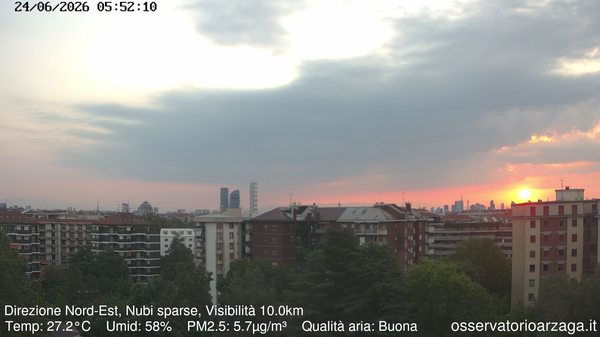 immagine della webcam nei dintorni di Milano Guastalla: webcam Milano Arzaga