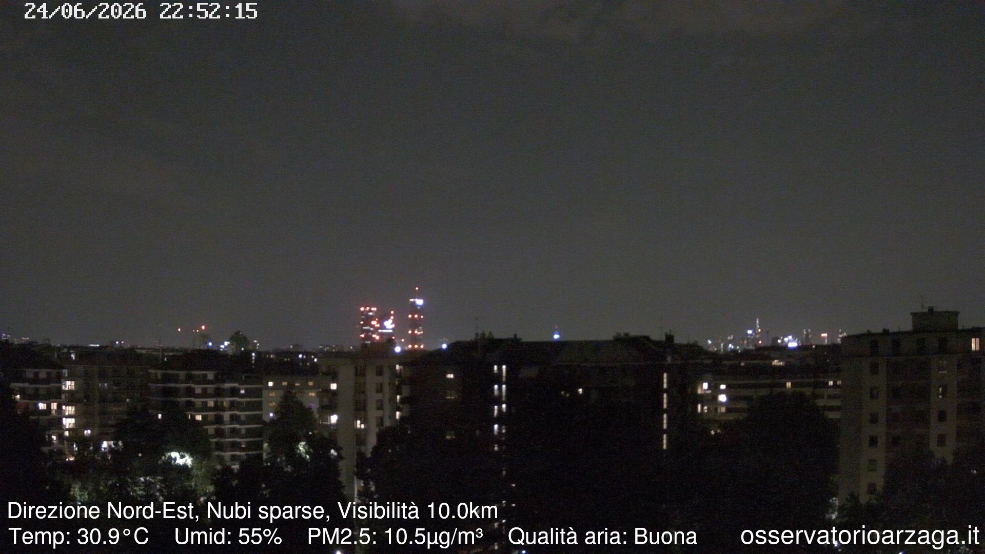 immagine della webcam nei dintorni di Milano Guastalla: webcam Milano Arzaga