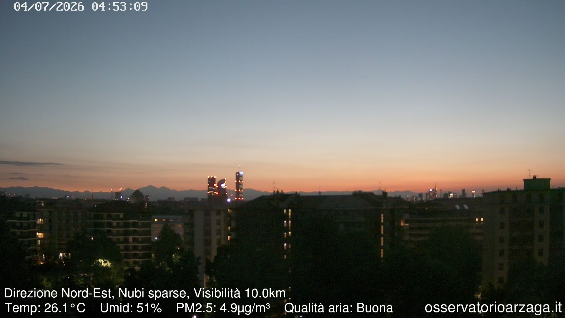 immagine della webcam nei dintorni di Milano Baggio: webcam Milano Arzaga