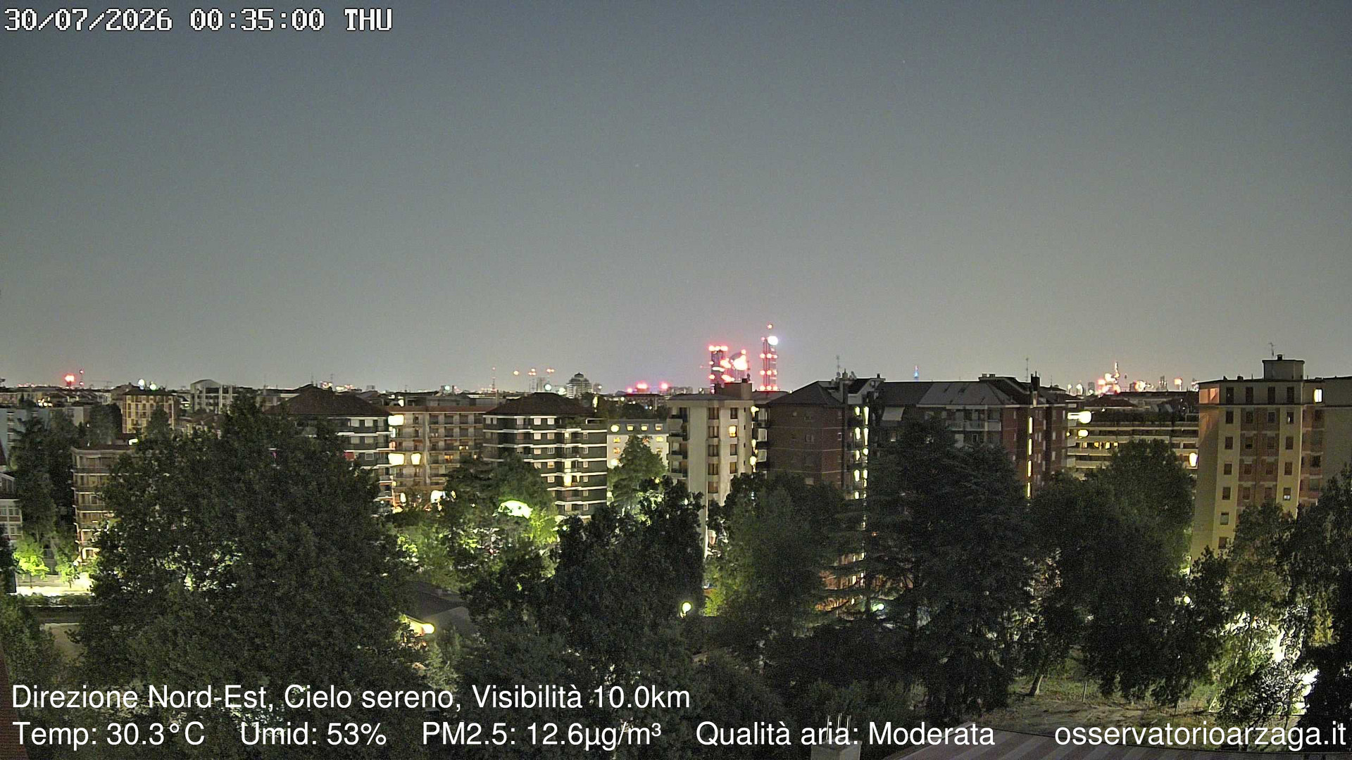 immagine della webcam nei dintorni di Milano Buenos Aires: webcam Milano Arzaga