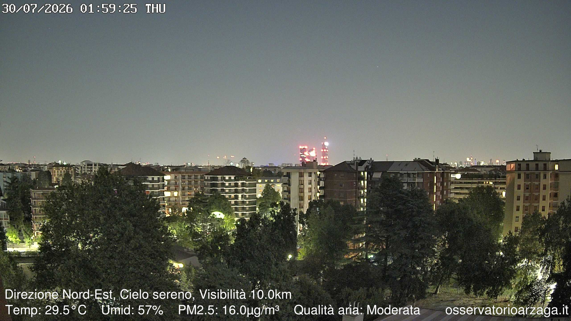 immagine della webcam nei dintorni di Milano Buenos Aires: webcam Milano Arzaga