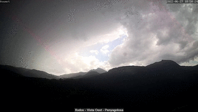 Xodos - Ajuntamen... animated GIF