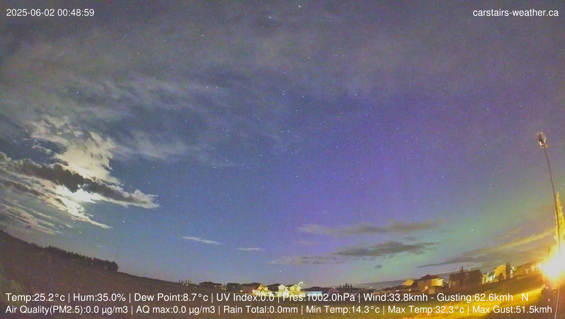 time-lapse frame, June 02 Aurora webcam