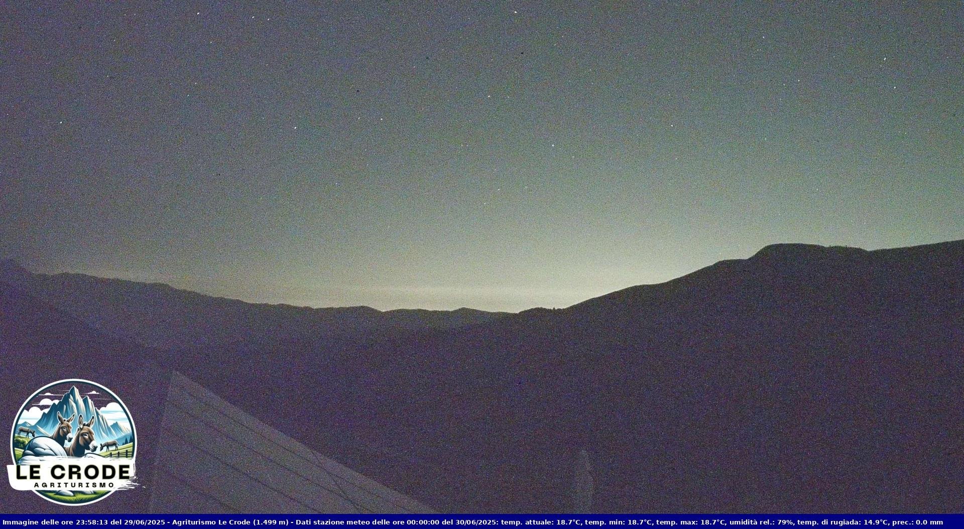 time-lapse frame, Agriturismo Le Crode - M. Pizzoc (TV) - 1499 m webcam