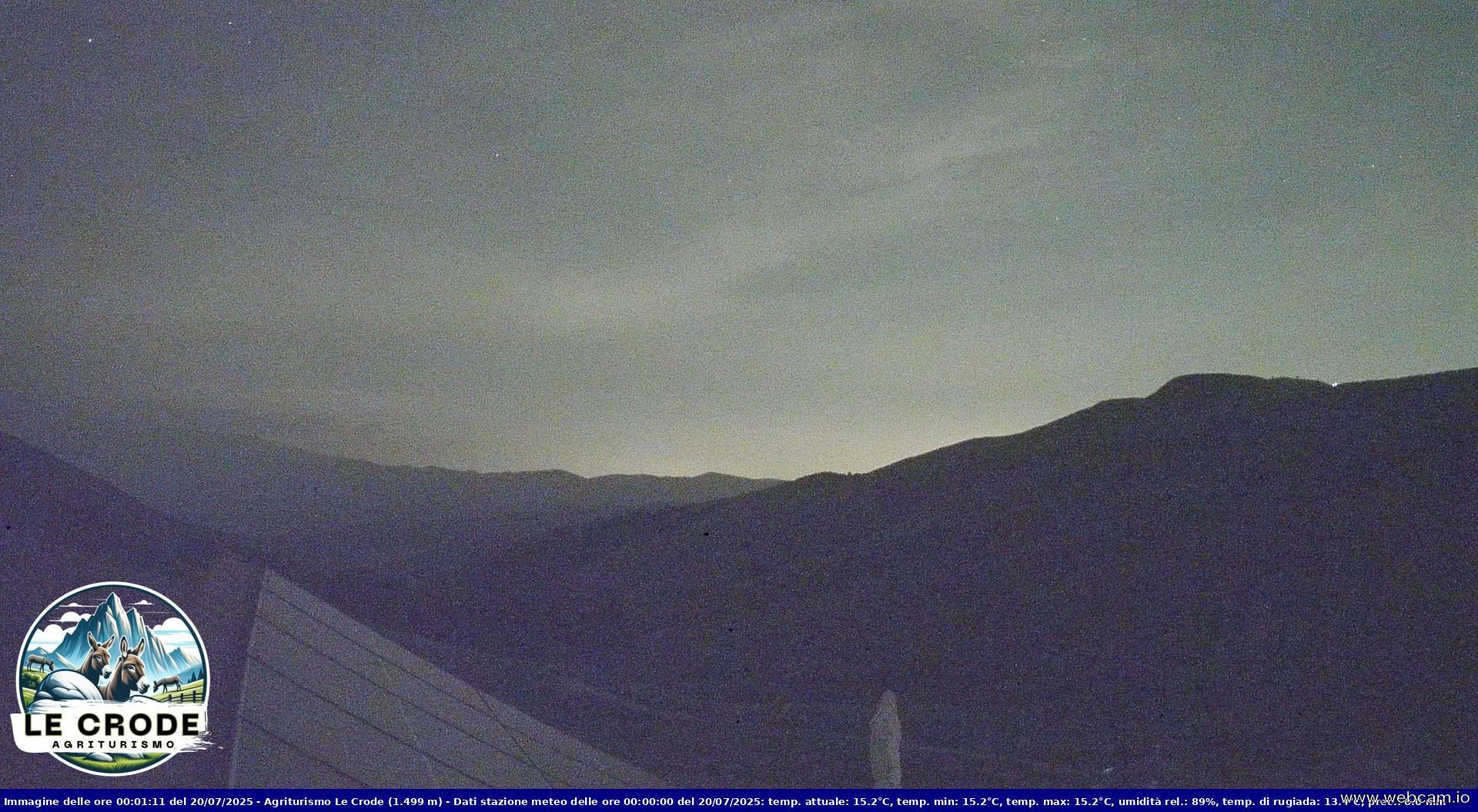 time-lapse frame, Agriturismo Le Crode - M. Pizzoc (TV) - 1499 m webcam