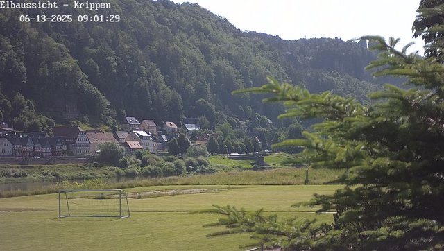 time-lapse frame, Webcam in Bad Schandau Sächsische Schweiz webcam