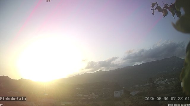 view from PKweather on 2026-08-30