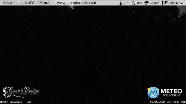 time-lapse frame, Monte Fumaiolo webcam