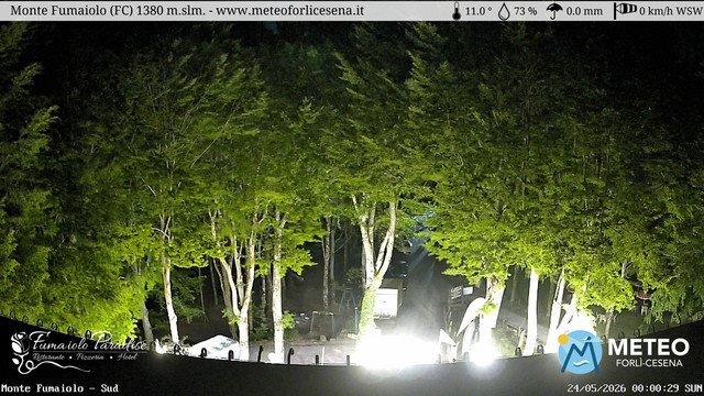 time-lapse frame, Monte Fumaiolo webcam