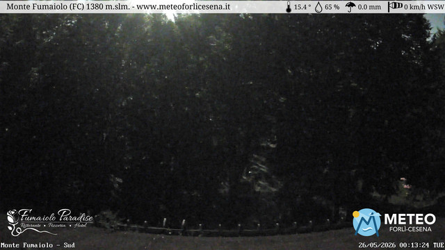 time-lapse frame, Monte Fumaiolo webcam